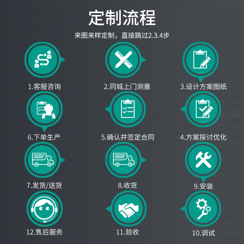定制【定制】架海防静电物料台工作台精益管台物流分拣台纸箱打包