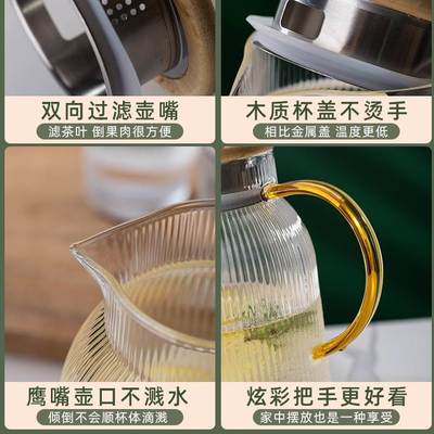 高硼硅玻璃冷水壶大容量泡茶壶家用耐高温凉水壶耐热玻璃水杯套装