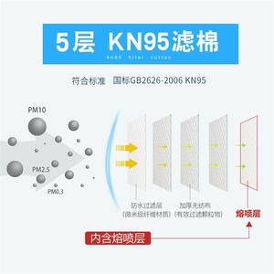 盾守1020防尘罩过滤棉喷漆电焊工业粉尘车间打磨煤矿熔喷滤芯垫子