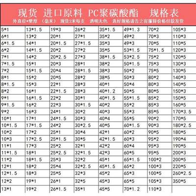 厂销透明PVC管透明管塑料硬管3分4分6分1寸PVC水管管件PC透明管