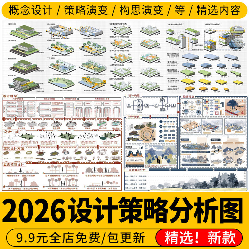 建筑景观概念设计策略构思演变背景前期分析图PSD分层源文件素材