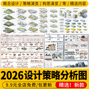 建筑景观概念设计策略构思演变背景前期分析图PSD分层源文件素材