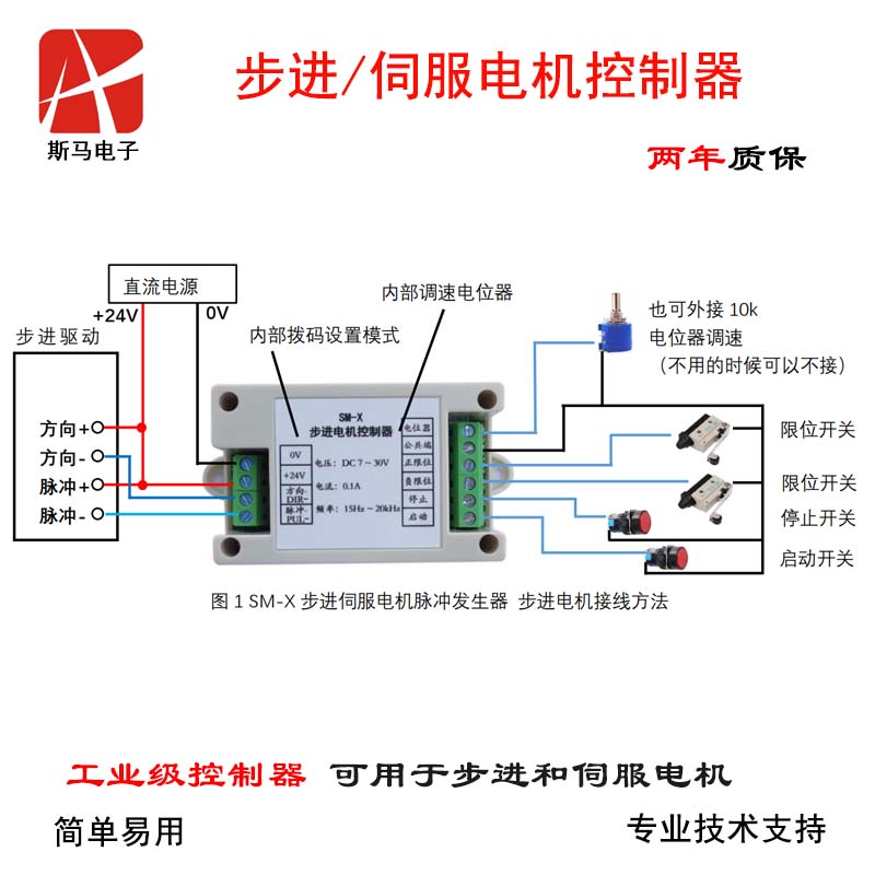 新款工业控制器SM-X步进电机控制器脉冲发生器伺服电位器调速正反