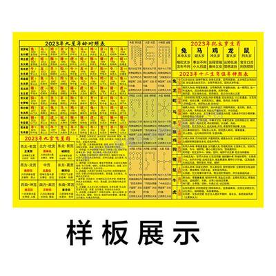 2023年九星年龄兔FJP对照表癸卯九星表九飞星表宫图塑封相年片不