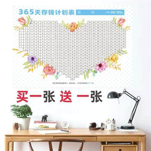 2022年365天存钱计划表心形52周存钱计划表贴纸表格存钱挑战表