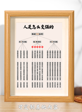 人是怎么变强的强者456法则提升自己摆件相框办公书桌面装饰摆台