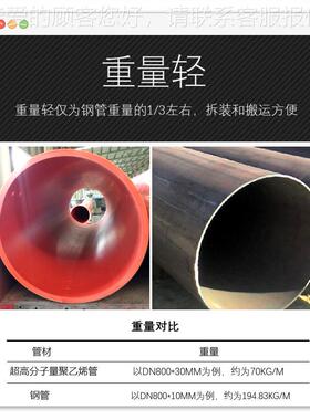 河料南司贤道新隧材有限公 超高分子 道逃生管道厂家免45费配送