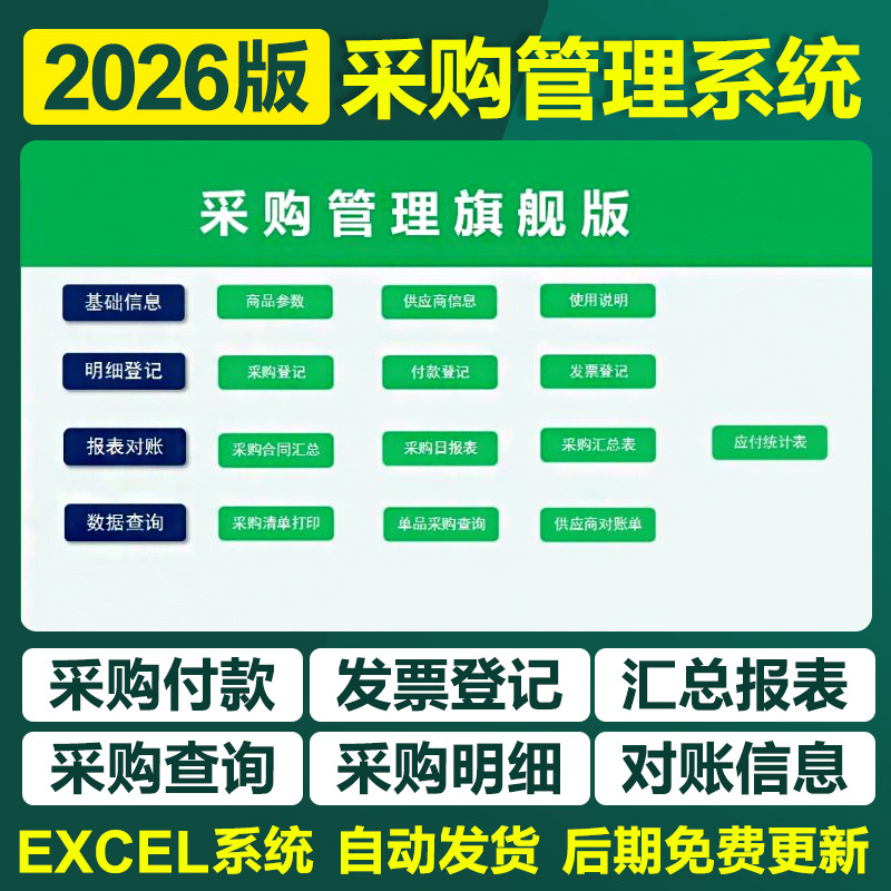2026采购管理excel表格系统采购单报价申请合同跟踪考核统计模板