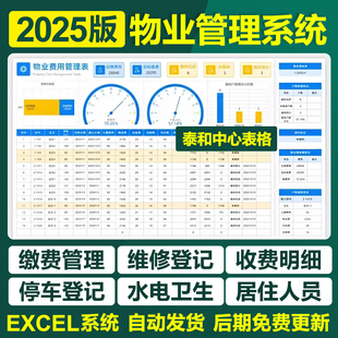 2025新物业管理Excel表格系统收费登记水电缴费业主停车维修统计