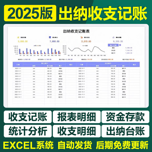 2025年财务出纳会计每日收支记账excel表格计算账户明细台账统计
