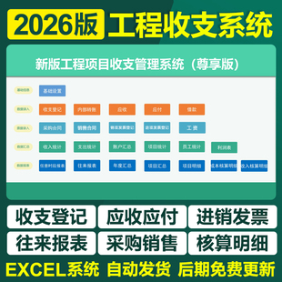 2026建筑工程项目收支管理excel表格系统台账成本利润核算统计表