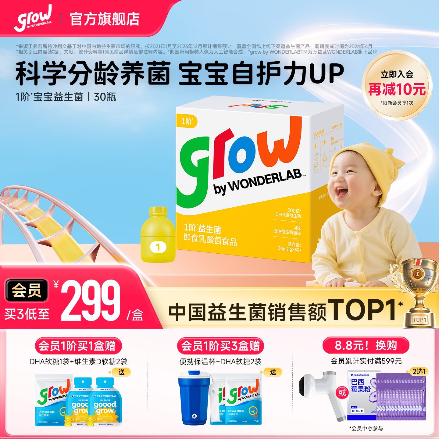 万益蓝WONDERLAB儿童益生菌