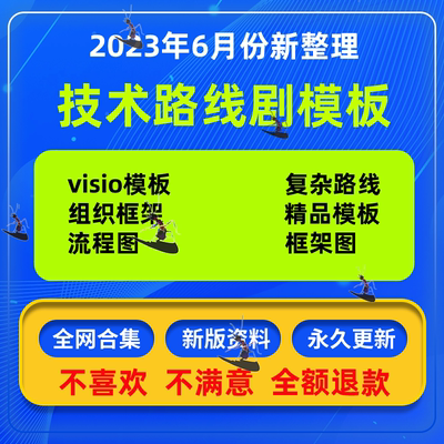 技术路线图模板17个Visio画图路线图电路图组织框架图流程图电路