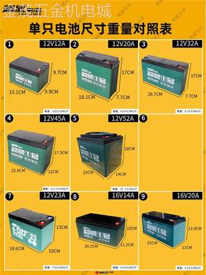 江苏省超威电池36V48v60v72v12ah20ah电动车电瓶以旧换新上门安装