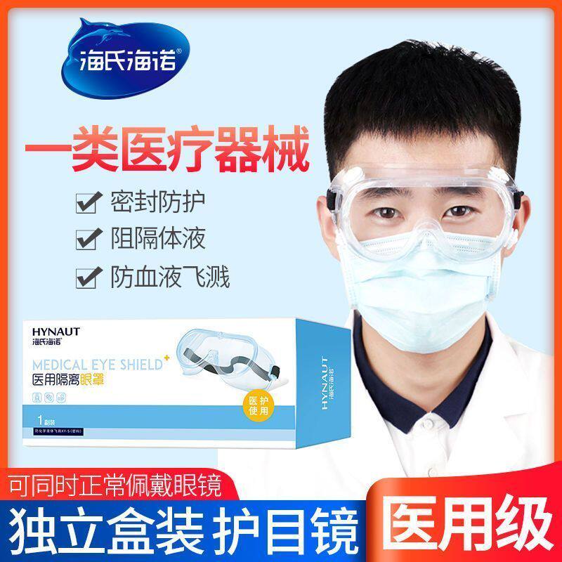 海氏海诺医用护目镜隔离眼罩全封闭级防护镜防护眼镜医护医疗图片