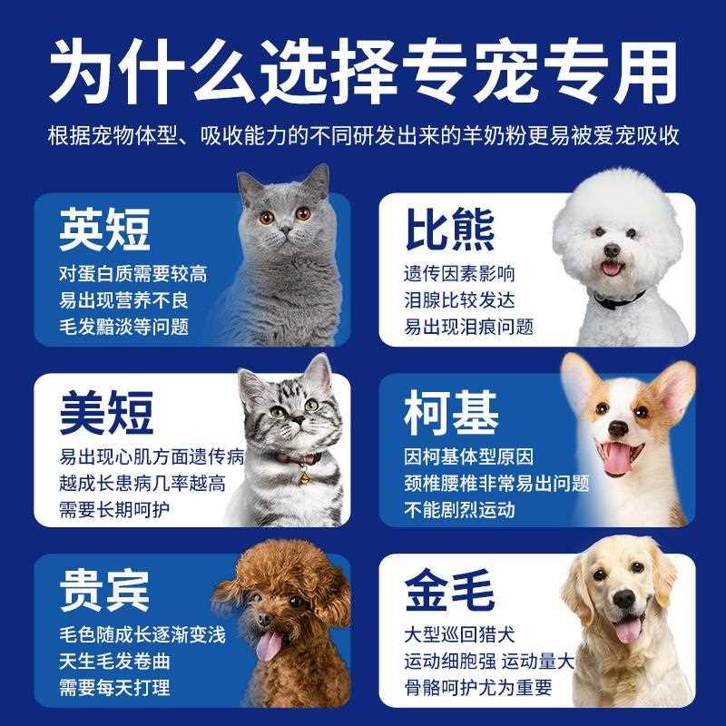 狗奶粉幼犬比熊泰迪专用成犬羊奶粉金毛补钙宠物营养品狗狗通用奶