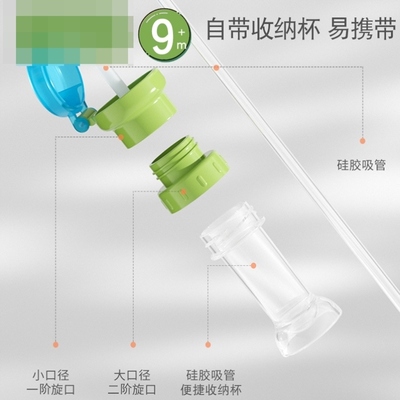 矿泉水瓶吸管盖宝宝便携喝水神器吸嘴带饮料瓶盖防呛水转换头通用