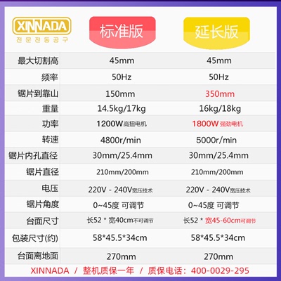 定制台锯木工小型推台锯无尘子母锯圆盘锯木板裁板切割工具迷你|