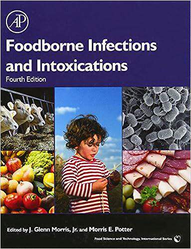 现货 英文原版 食源性感染与中毒（食品科学与技术）Foodborne Infections and Intoxications (Food Science and 9780124160415