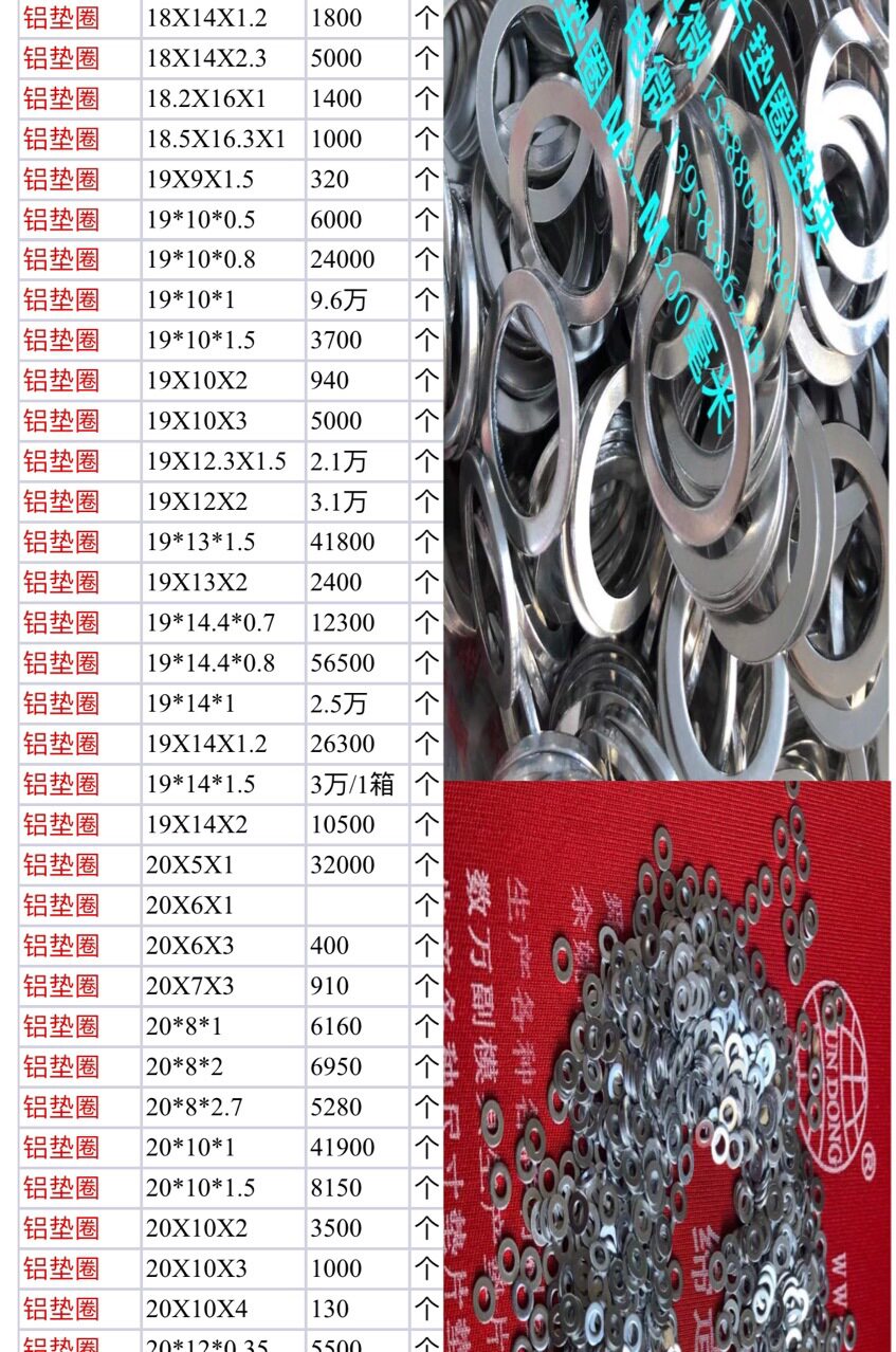 铝合金垫片铝密封圈铝环铝垫铝合金垫圈铝垫片铝垫圈