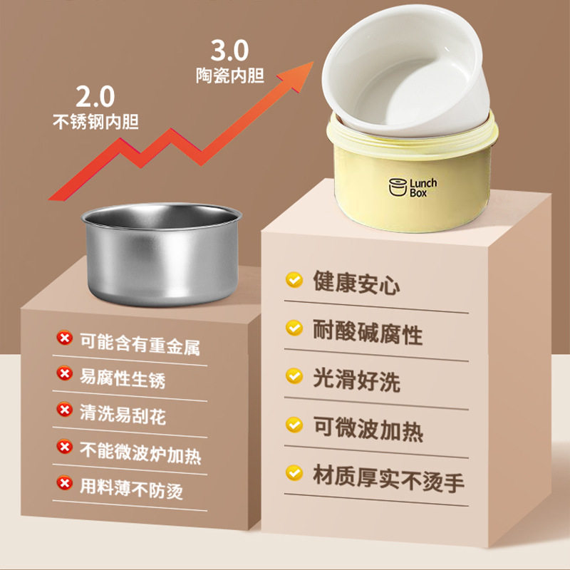 陶瓷可进微波炉饭盒上班族专用学生保鲜盒便当盒保温加热大便当碗