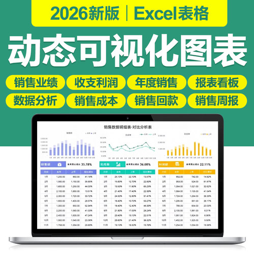 2026动态可视化图表Excel表格系统大屏销售财务数据自动统计看板