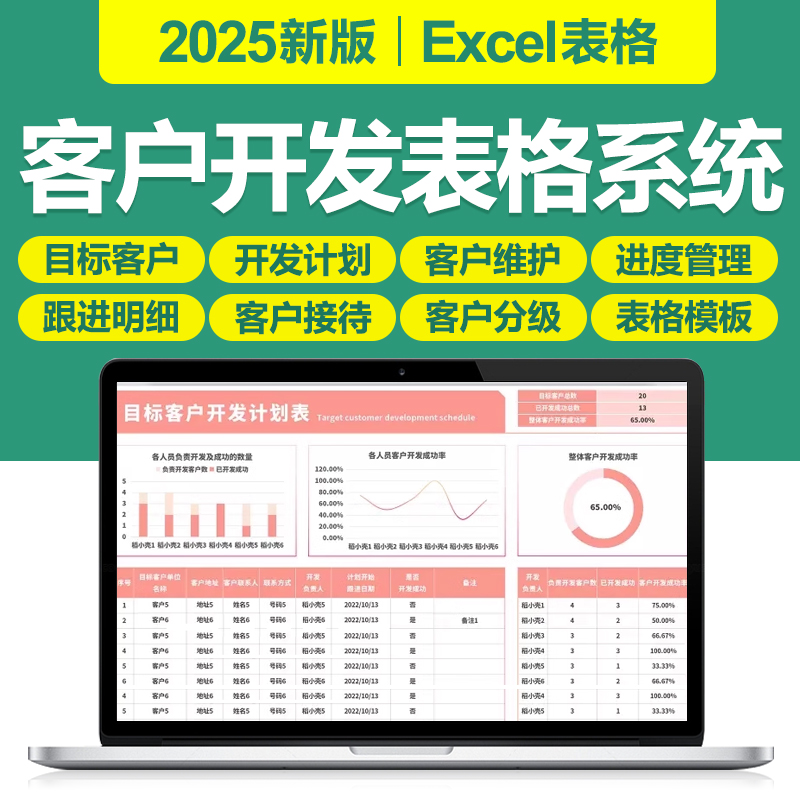 2025客户开发计划excel表格系统客户跟踪接待登记统计可视化图表