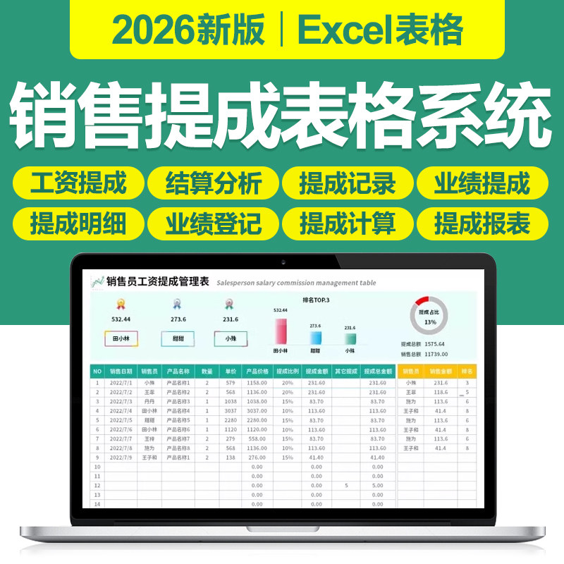 2026员工销售提成统计管理excel表格系统业绩登记提成计算结算表