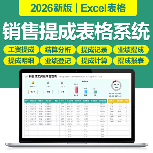 2026员工销售提成统计管理excel表格系统业绩登记提成计算结算表