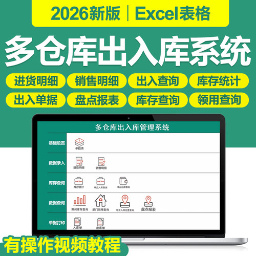 2026多仓库出入库进销存管理Excel表格系统物资物料库存库房软件