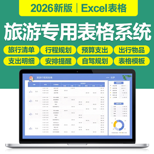 2026旅游行程计划安排旅行物品清单预算消费用支出统计excel表格