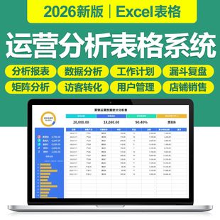 2026网店铺运营数据分析报表excel表格抖音电商转化用户计划复盘