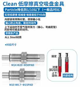 新款PISCO工业机械手真空吸盘低摩擦内缩金具可回转吸嘴VP-CLF-10