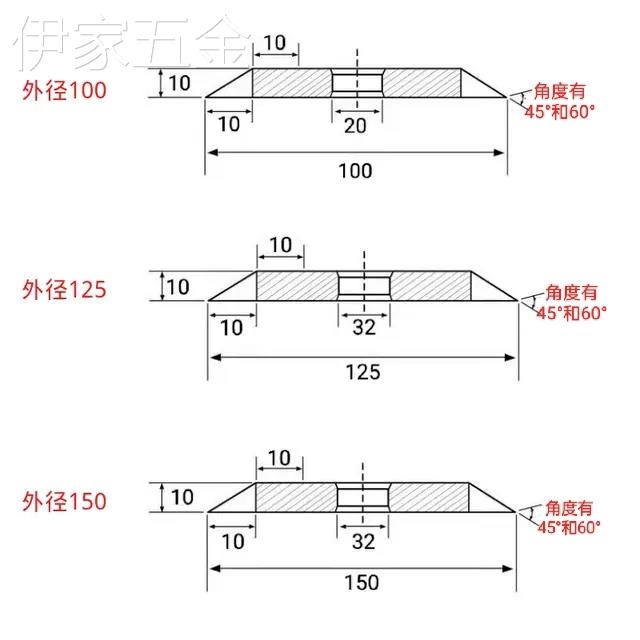 单斜边砂轮片钨钢合金锯片开槽磨齿钻头铣刀研磨电镀金刚石砂轮