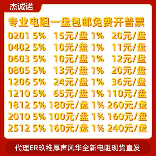 配套电阻电容 0603 0805 1206 1210 0R-1G 33pF 47pF 100nF 100uF