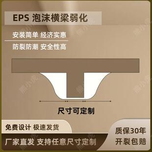 横梁弱化S型弧形线条吊顶房梁遮挡装饰化解泡沫线条半圆造型定制