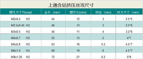 上海上通镀钛含钴挤压丝锥无屑丝攻M3M4M5M6M8M10M12不锈钢用