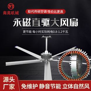 强力节能大吊扇 7.3米工业吊扇 仓储物流通风降温 大型工业风扇