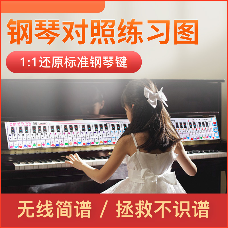 便携钢琴键盘图纸88键初学者指法练习卡手卷琴练五线谱简谱对照表