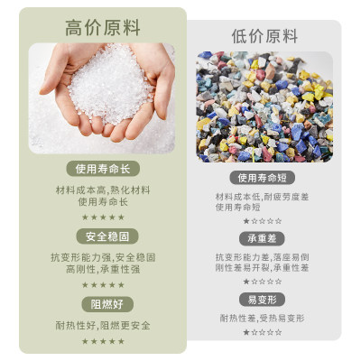 板凳腿脚垫塑料凳子餐桌家用加厚现代简约可叠放高叠摞胶凳风车登