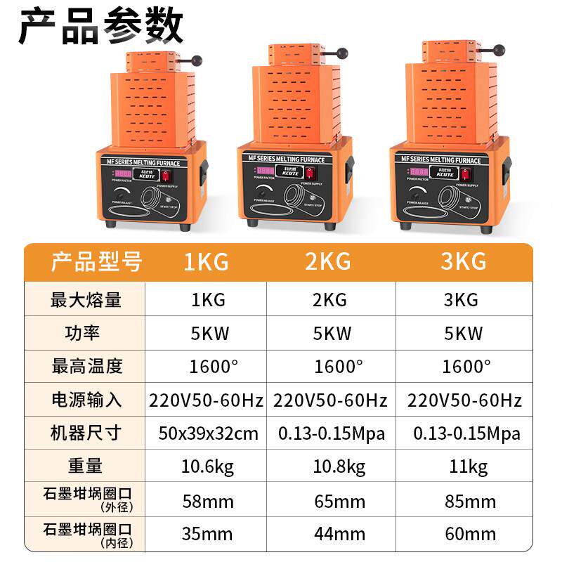 中频熔金炉自动金银铜铁铝首饰融化隔热熔炼炉耐高温坩埚打金器材