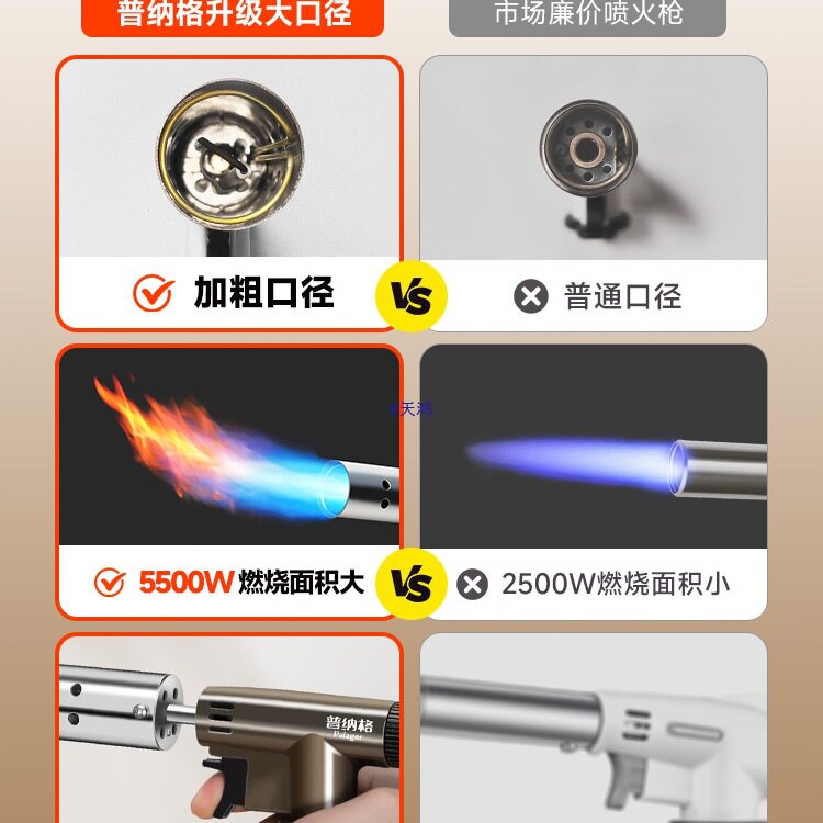 喷枪点碳烧烤火引火家用烧毛点火户外气罐喷火枪猛火防风新款