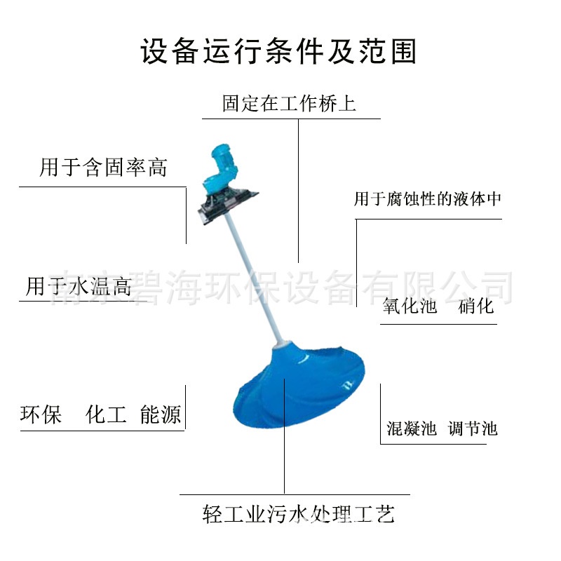 南京污水处理厂专用双曲面干式搅拌机 厌氧池搅拌机设备