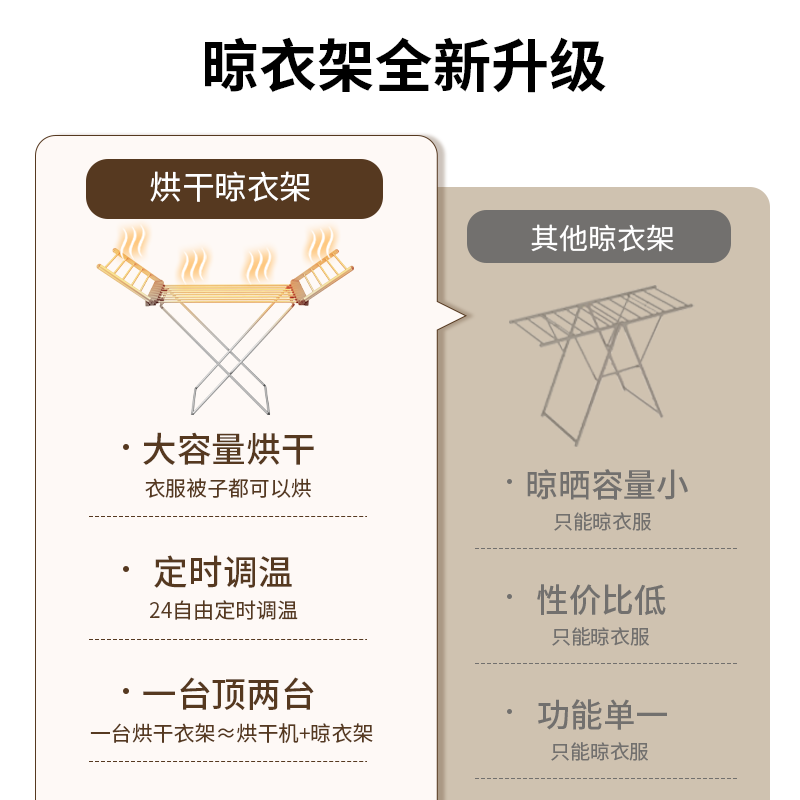 ?烘干衣架电热烘衣架落地干衣机折叠晾晒架杆多功能家用加热晾衣
