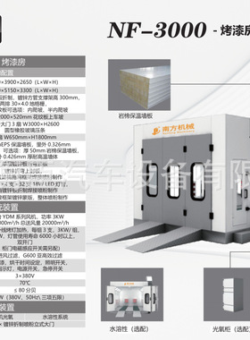 南方NF-3000 烤漆房（三门）
