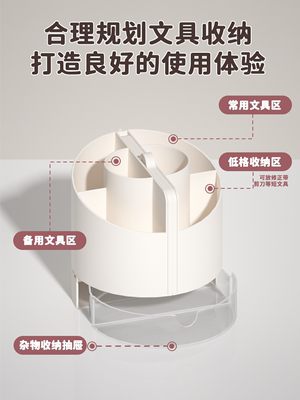 【四合1】多功能收纳笔筒学生计算器打卡可擦记录板桌面收纳盒NBX