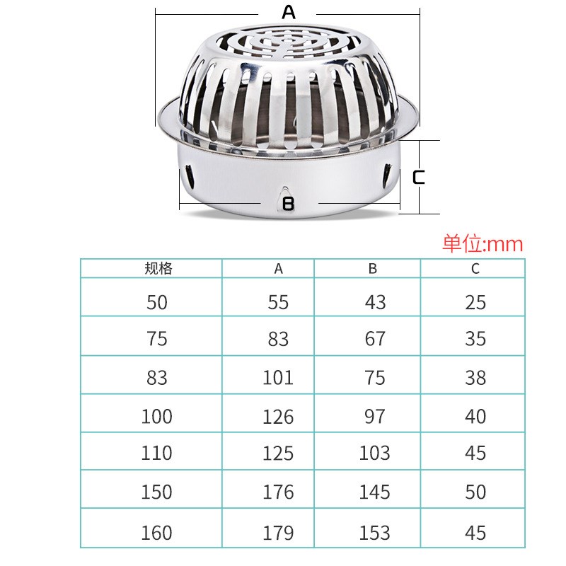 不锈钢插卡式地漏天台阳台圆形室外下水管地漏盖防堵排水雨水斗
