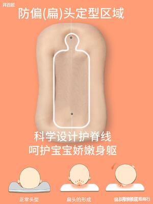 便携式新生儿仿生睡床子宫床婴儿床宝宝防惊跳床中床夏季