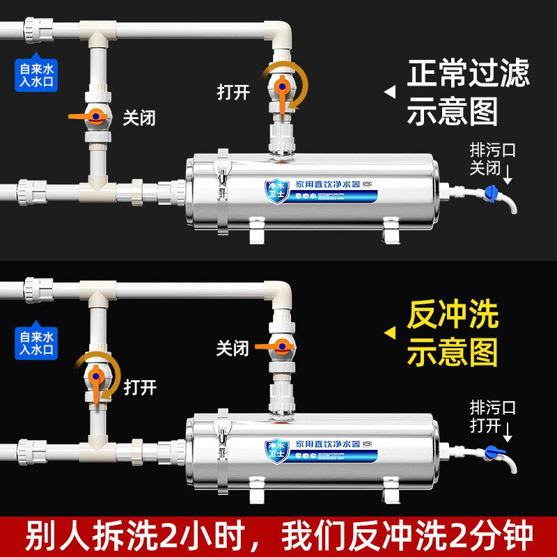 惠安特超滤净水器大流量管道机反冲洗式全屋厨房自来水井塔过滤器