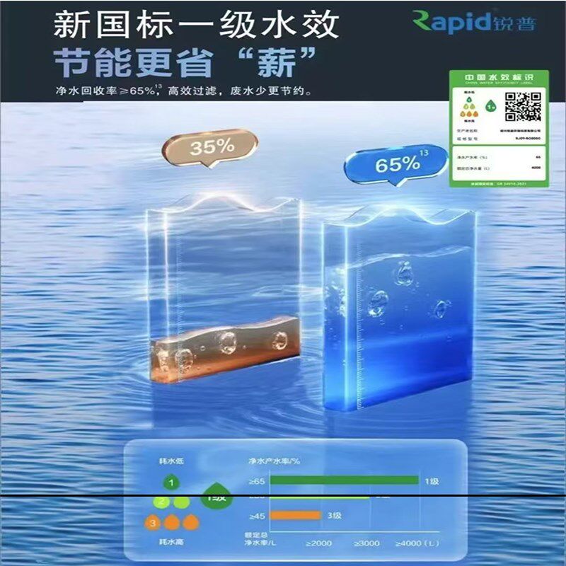 锐普F8净水器RO800G零陈水通用滤芯反渗透家用净水机大流量纯水机